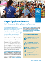 WFP Philippines – Super Typhoon Odette Response